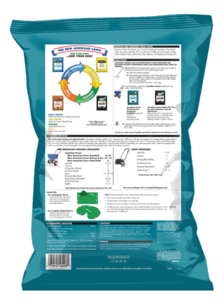 Starter_lawn_fertilizer_bag_back_of_Veri_Green_Seeding_and_Sodding_Bag